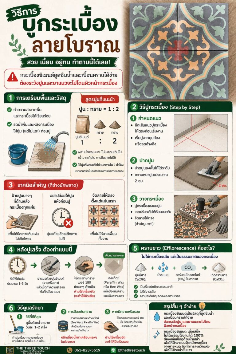 กระเบื้องลายโบราณ