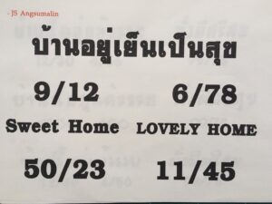 ป้ายบ้านเลขที่เซรามิค