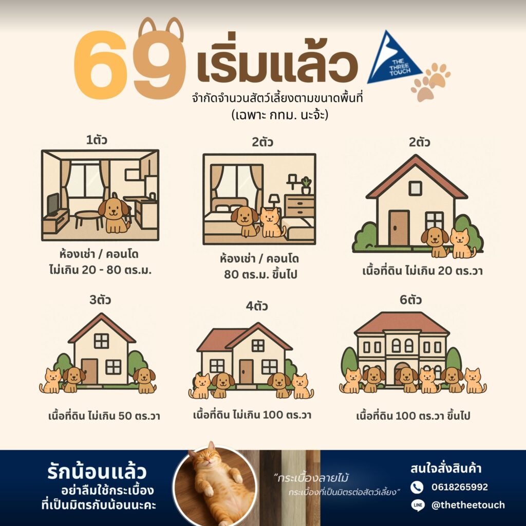 คนรักสัตว์ใน
