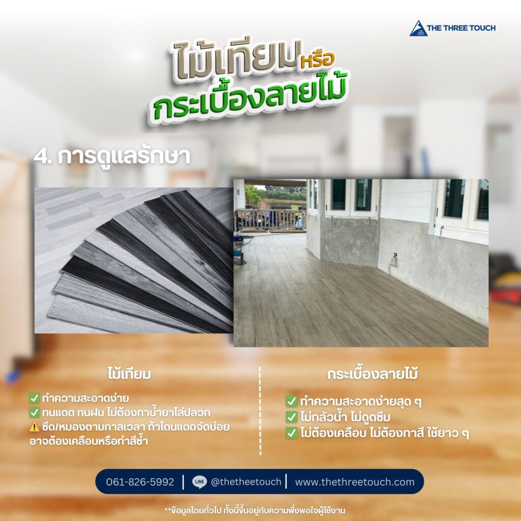 รีโนเวทบ้าน