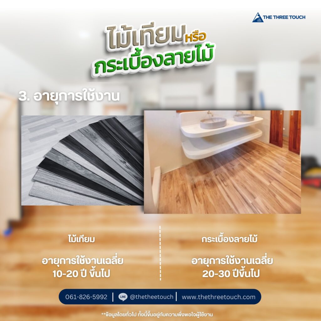 รีโนเวทบ้าน