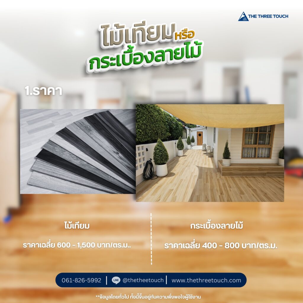 รีโนเวทบ้าน