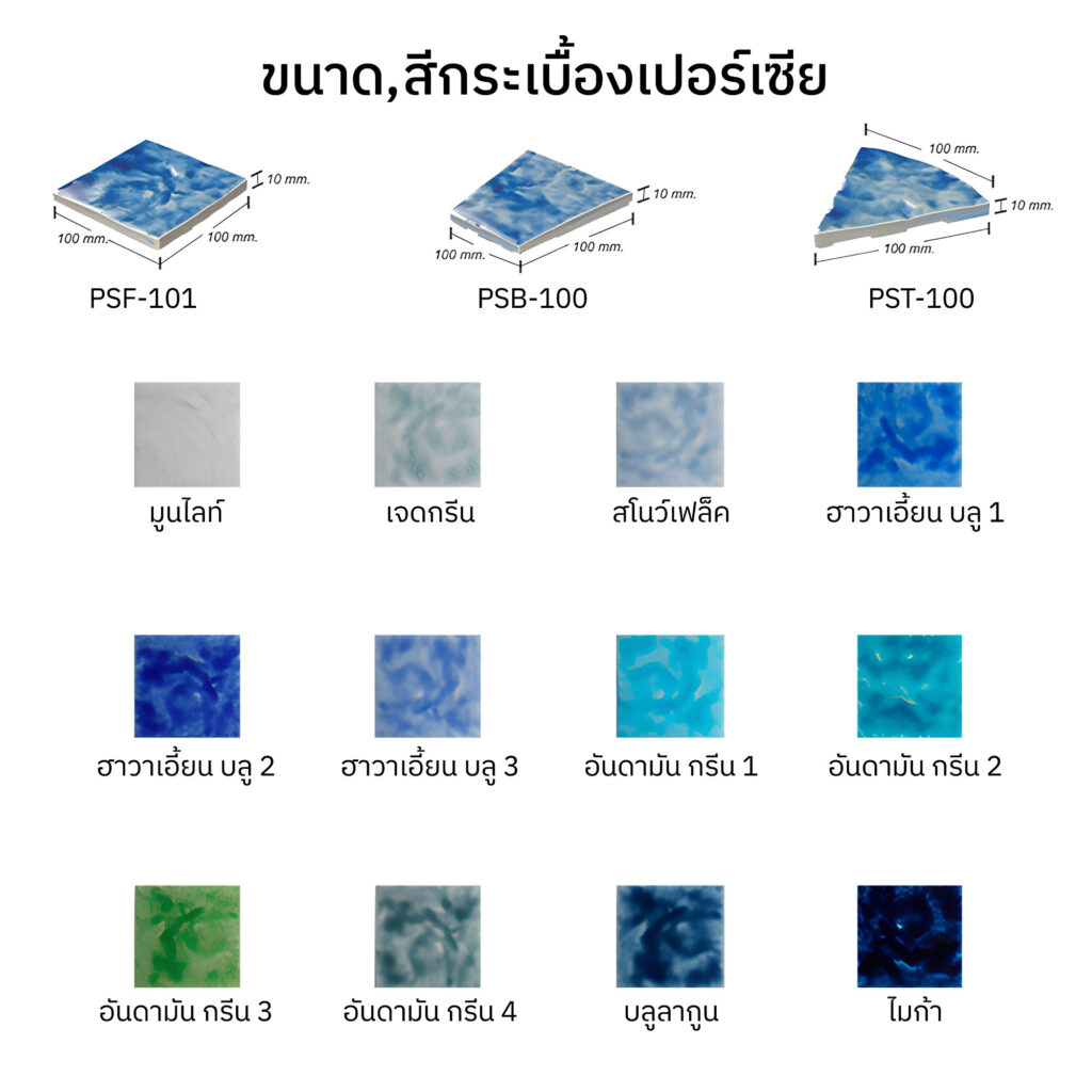 กระเบื้องเปอร์เซีย